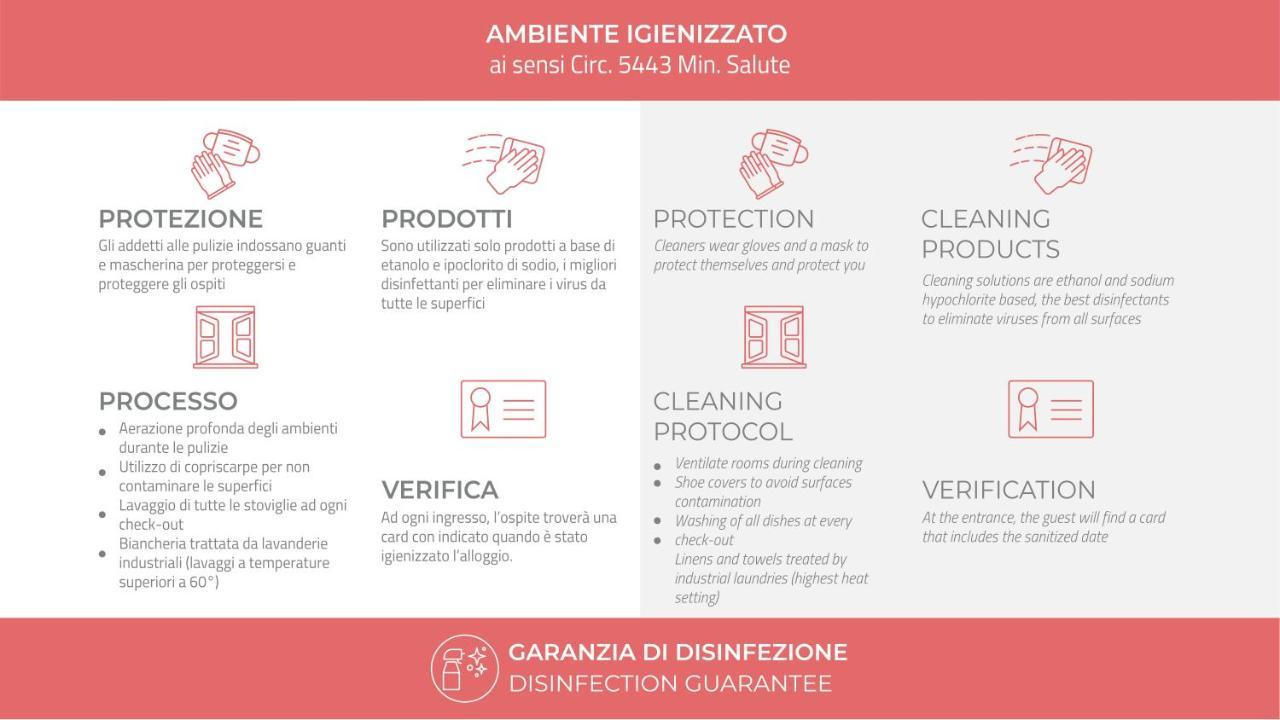 Appartamento Italianway-Corso Lodi 9 Milano Esterno foto